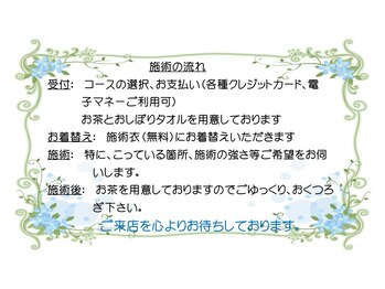 ルン ウイパー(Rung Vipa)/施術の流れ