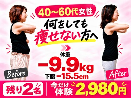 アイキ(aiki)の写真