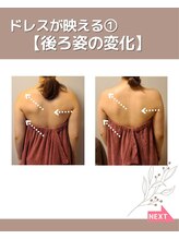 ララエピ/バストの様々なお悩みに☆