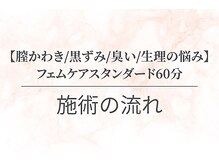 パラアモール(Paraamor)/施術の工程をご説明します★