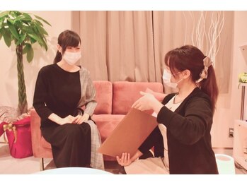 グラニット(Granit.)/カウンセリング