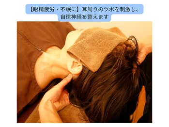ここつ漢方薬店 二俣川院/眼精疲労・不眠に