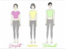 オロール 自由が丘(olor)/骨格・パーソナルカラー診断