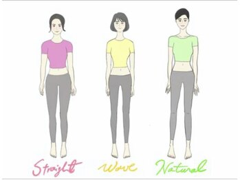 オロール 自由が丘(olor)/骨格・パーソナルカラー診断