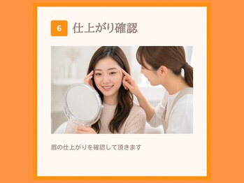 オメカシ 栄店(omekashi)/眉毛ワックス施術の流れ６
