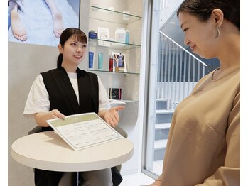 ピエモワ 表参道(PiEmoi)/メニュー確認