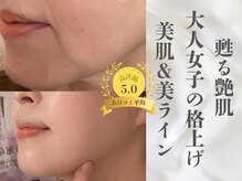 フル(Full)