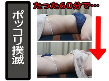 コンフィデンス 守口店(Confidence)の雰囲気（え？一時間で？！→はい！通えば通うほどへこんでいきます♪）