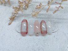 エフツー(F2)/トレンド