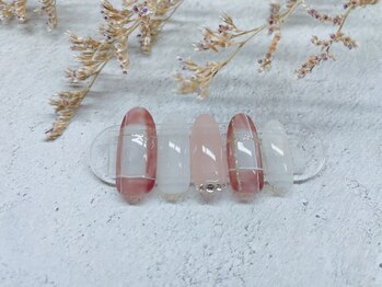 エフツー(F2)/トレンド