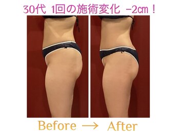 ルミーナ 高崎本店(Lumina)/