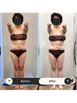 プリューム(PLUME)/リンパマッサージ150分コース