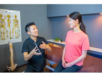 骨盤メディカル整体院 大通院/撮影＆現状を確認！