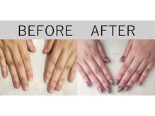 ファースト(FIRST)/美爪育成コース