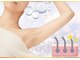 シェルリ 用賀(Shellri)の写真/ハイジニーナ脱毛や毛量調整もOK！太い毛でも痛みの少ないTHR脱毛！VIO脱毛もストレスフリーでつるすべ肌♪