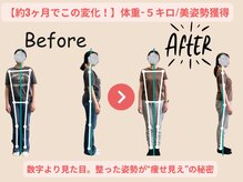ブラッシュアップ(BRUSH UP)/ビフォーアフター★