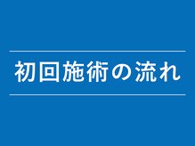 琴似じんぼ整体院/