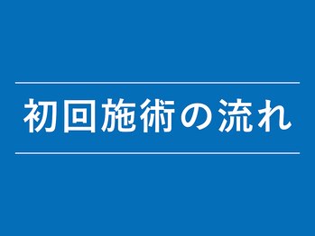 琴似じんぼ整体院/