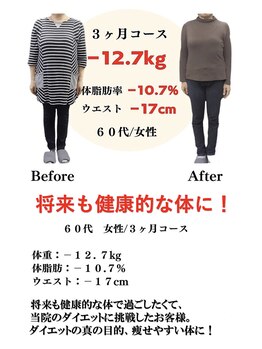 整体院息吹 藤枝院(IBUKI)/体を整えて明るい未来へ!