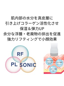 リムビューティー 自由が丘(RymBeauty)/韓国製LDM(水光リフト)の効果