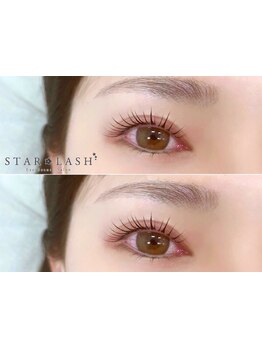 キープ力が自慢のサロン