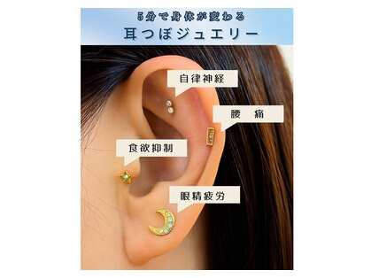 リトリートルア(RETREAT LUA)の写真