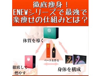 サロン ド マナ(Salon de Mana)/体内外から本格痩身!