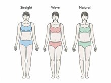 オロール 自由が丘(olor)/骨格・パーソナルカラー診断