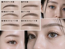 ロッポンギビューティーメイク(ROPPONGI BEAUTYMAKE)の雰囲気（アイブロウワックス￥3900～）