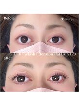 スウィートアイズ(Sweet eyes)/LEDフラットラッシュ120本