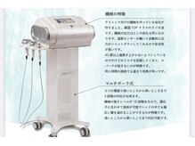 イリス 若葉台店(iiris)の雰囲気(韓国TOPクラスのRO機使用。遺伝子にあわせた施術が可能♪)
