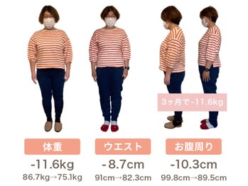 整体えびす丸 三軒茶屋店/