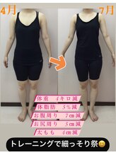 マーナ 谷山笹貫店(Ma-Na)/20代ダイエットビフォーアフター