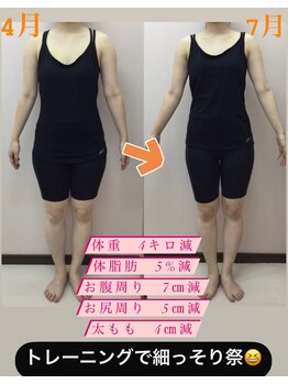 マーナ 谷山笹貫店(Ma-Na)/20代ダイエットビフォーアフター