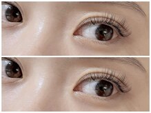 ジューシーアイ 成増店(Juicy Eye)/フラットラッシュ１６０本！