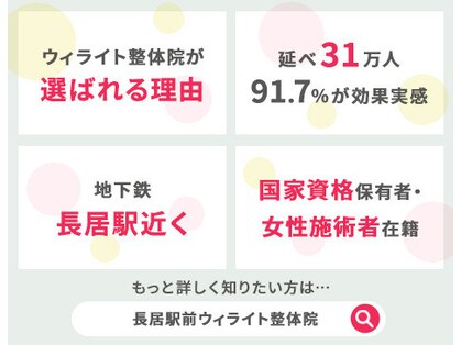 長居駅前ウィライト整体院の写真