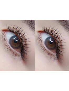 キープ力が自慢のサロン