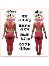 おいけ美容整体院 桐生院/産後ダイエット！