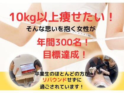 新飯塚中央整体院の写真