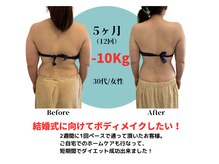 ベル(BeL)/筋膜リリース×痩身【5ヶ月】