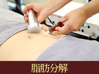 ハバック 宇部店(HBACC)/脂肪分解液導入！