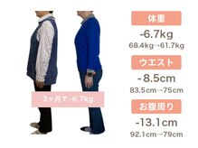 整体えびす丸 三軒茶屋店/