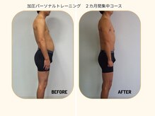 ラクレア(LA KULEA)/2ヶ月間集中プログラム