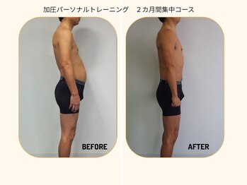 ラクレア(LA KULEA)/2ヶ月間集中プログラム