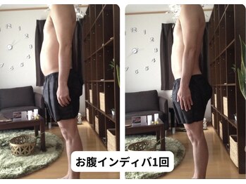 ランネル(Runnel)/インディバビフォーアフター