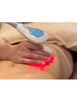 サイズダウンを目指したい