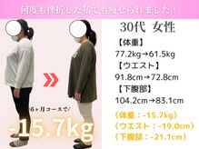 整体院 飛翔/＼30代 6ヶ月ダイエットの成果／