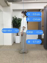 ナオル整体 福岡天神院(NAORU整体)