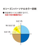 カラードルフィン 吉祥寺(COLOR DOLPHIN)/4シーズンパーソナルカラー診断