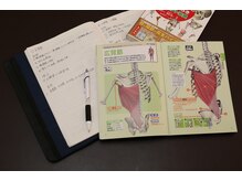 心身堂整体院 草津院/